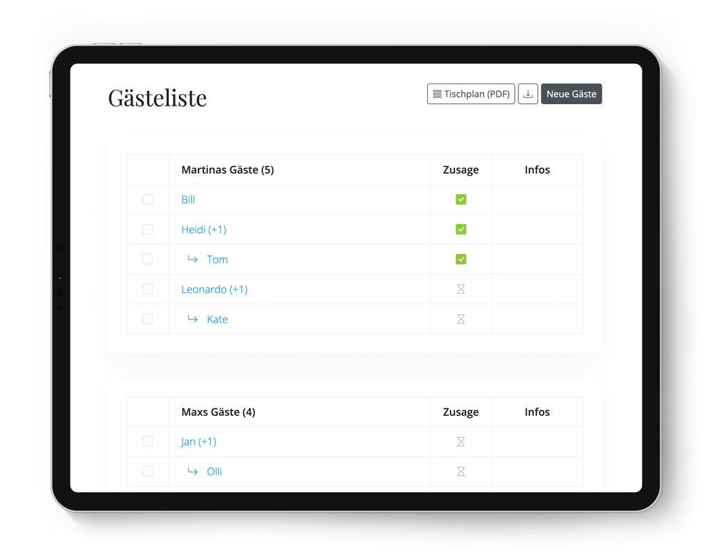 Alle Gäste auf einen Blick.